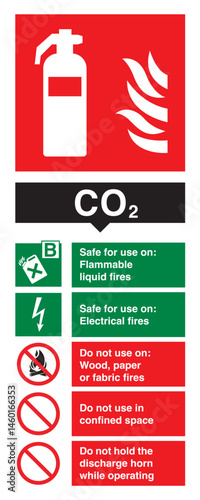 CO2 Fire Extinguisher Label - For Liquid and Electrical Fires