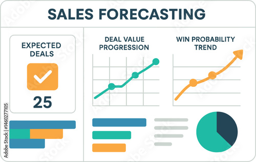 Vector illustration of sales forecasting dashboard with expected deals, deal value progression, and win probability trend
