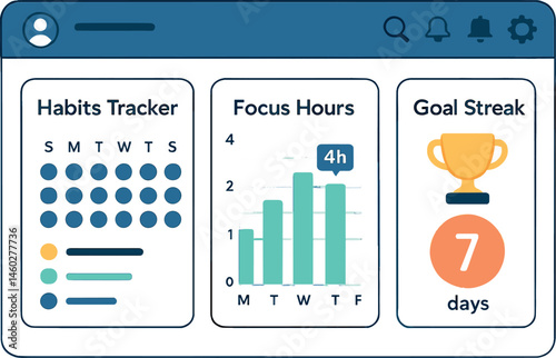 Vector illustration of personal productivity app dashboard showing habits tracker, focus hours graph, and goal streak