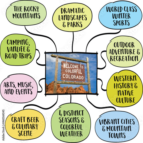 Welcome to Colorful Colorado. From snow-capped peaks to red rock canyons, vibrant cities to remote wilderness, Colorado offers color in every sense of the word - visual, emotional, and experiential.