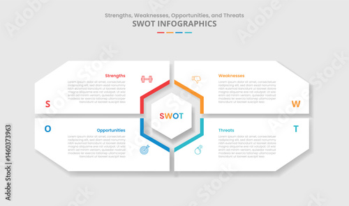 SWOT analysis for infographic with drop shadow style with big matrix shape with hexagon center with 4 point list information