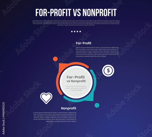 for profit vs nonprofit infographic for comparison data with big circle center and creative small arrow outline with modern dark gradient style background with 2 point information