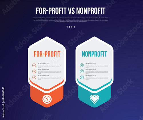 for profit vs nonprofit infographic for comparison data with creative big hexagon price box table with modern dark gradient style background with 2 point information