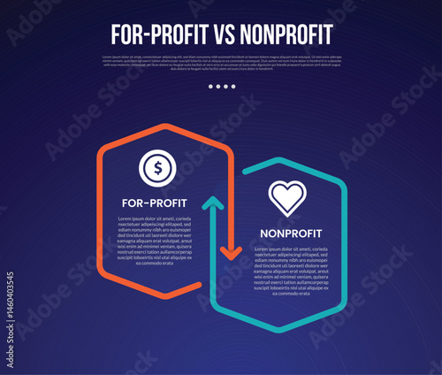 for profit vs nonprofit infographic for comparison data with outline box arrow opposite direction with modern dark gradient style background with 2 point information