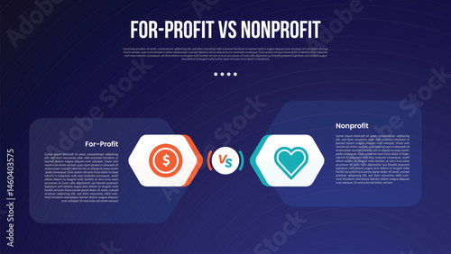 for profit vs nonprofit infographic for comparison data with hexagon base opposite direction with modern dark gradient style background with 2 point information