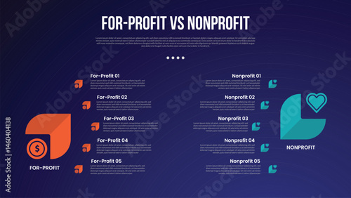 for profit vs nonprofit infographic for comparison data with creative round arrow shadow with curve point with modern dark gradient style background with 2 point information