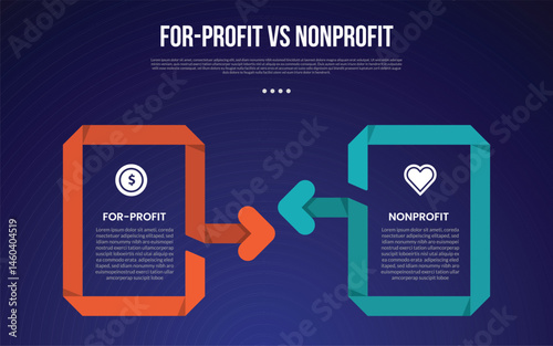 for profit vs nonprofit infographic for comparison data with outline ribbon arrow with shadow with modern dark gradient style background with 2 point information