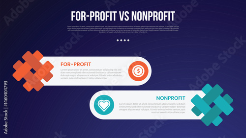 for profit vs nonprofit infographic for comparison data with round rectangle with hashtag shape on edge with modern dark gradient style background with 2 point information