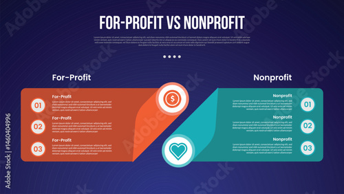 for profit vs nonprofit infographic for comparison data with creative box with circle edge with modern dark gradient style background with 2 point information