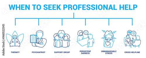 When to Seek Professional Help