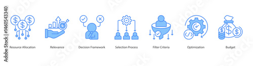 Resource Allocation Strategy web banner icon sheet vector resource allocation, relevance, decision framework, selection process, filter criteria, optimization, budget