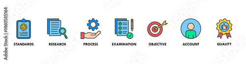 Audit banner web icon vector illustration concept with icon of standards, research, process, examination, objective, account, and quality