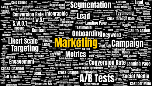 A word cloud composed of marketing terms, including key concepts and strategies, centered with emphasis. Perfect for representing modern marketing, business concepts, and related education.