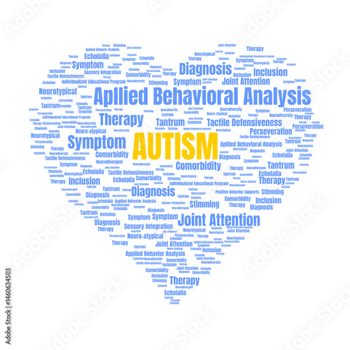 Heart-Shaped Autism Word Cloud With Related Concepts and Terms
