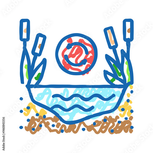 wetland restoration environmental icon doodle illustration