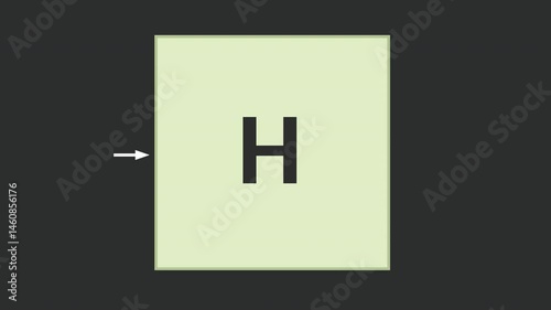 Hydrogen from Periodic table of elements, properties explanation