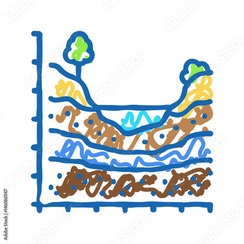groundwater flow hydrogeologist icon doodle illustration