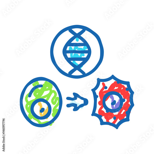 rna interference cryptogenetics icon doodle illustration