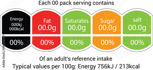Nutrition Facts information label for cereal box package. Vector daily value ingredient amounts guideline design template for calories, cholesterol and fats for milk or food packaging 