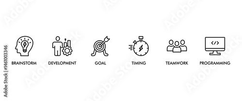 Hackathon banner web icon vector illustration concept for design sprint-like social coding event with icon of brainstorm, development, programming, timing, speed, teamwork, and goal