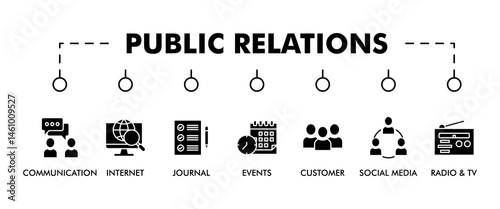 Public relations  banner web icon vector illustration concept with icon of communication, internet, journal, events, radio, tv, social media, and customer