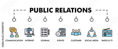 Public relations  banner web icon vector illustration concept with icon of communication, internet, journal, events, radio, tv, social media, and customer