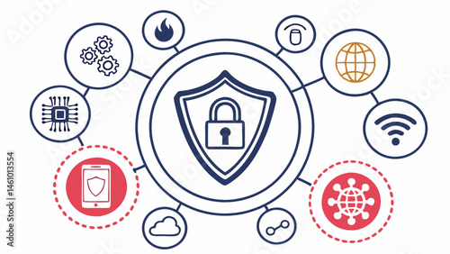 Cybersecurity Shield Lock Protecting Network Data Devices Threat Protection Flat Design