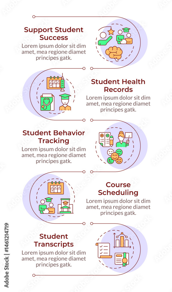 Obraz premium Student services infographic vertical sequence. Social behavior, success support. Visualization infochart with 5 steps. Circles workflow. Montserrat SemiBold, Lato Regular fonts used
