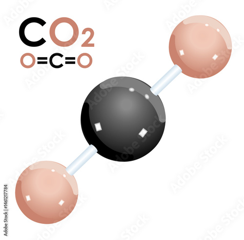 Molécule de dioxyde de carbone sur fond blanc