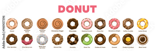donut vector set collection graphic design vector icon logo character premium illustration