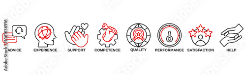 Service banner web icon vector illustration concept for customer and technical support with icon of advice, experience, support, competence, quality, performance, satisfaction, help, and call center 