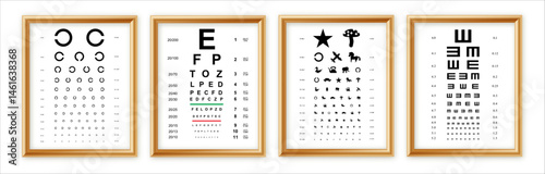 Eyes test charts with latin letters isolated on background. Art design medical poster with sign in golden frame. Concept graphic element for ophthalmic test for visual examination.