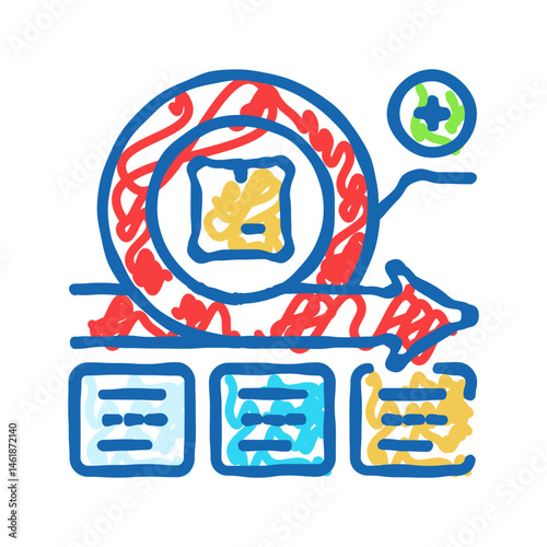 iterative development modern business icon doodle illustration