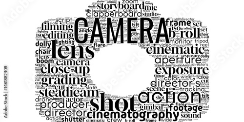 Word cloud centered on "Camera", filled with terms about photography, lenses, and capturing moments. Perfect for creative visuals, photographers, and media-themed designs