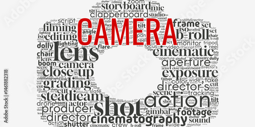 Word cloud centered on "Camera", filled with terms about photography, lenses, and capturing moments. Perfect for creative visuals, photographers, and media-themed designs
