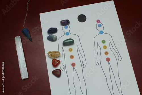 Dowsing Holistic Therapy 