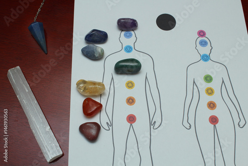 Dowsing Holistic Therapy 