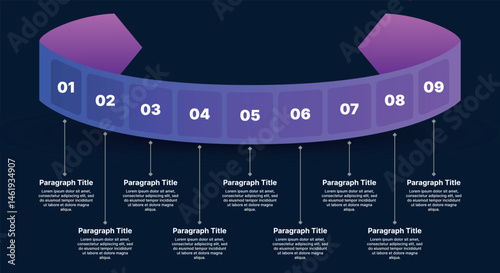 Curved nine-step infographic timeline with numbered segments and connected paragraph descriptions for process visualization.