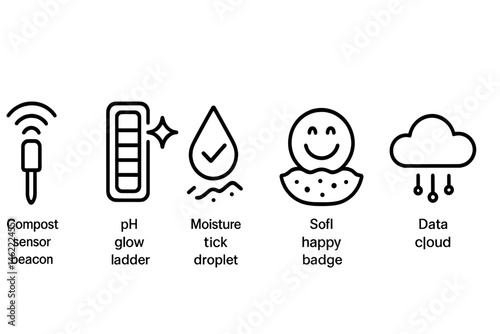 Compost‑IoT icons linking beacon, ladder, droplet, arrow, badge, cloud