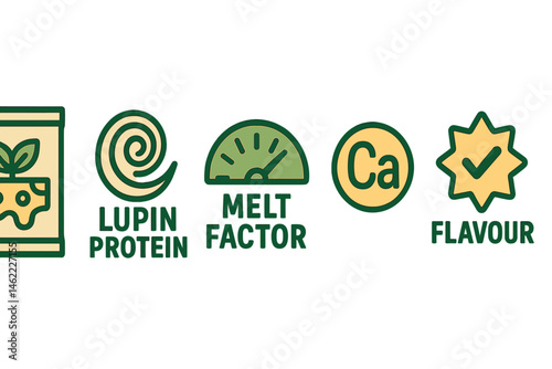 Icons that are alternatives to cheese, including images of a packet, swirl, gauge, badge, plus sign, and star, are shown