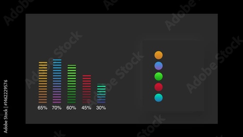 Animated bar graph visually representing data percentages with colorful elements