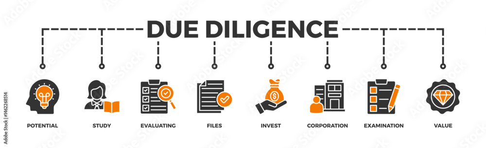 Due diligence banner web icon illustration concept with icon of potential, study, evaluating, files, invest, corporation, examination and value Due diligence banner web icon illustration concept with icon of potential, study, evaluating, files, invest, corporation, examination and value