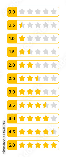 Star Rating Icon Set - Flat Vector Badges 0-5 Stars
