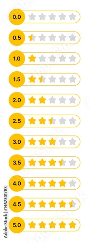 Star Rating Icon Set - Flat Vector Badges 0-5 Stars