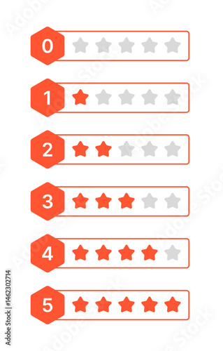 Star Rating Icon Set - Flat Vector Badges 0-5 Stars