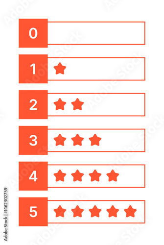 Star Rating Icon Set - Flat Vector Badges 0-5 Stars