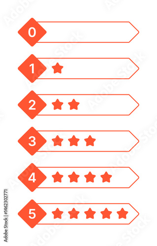 Star Rating Icon Set - Flat Vector Badges 0-5 Stars