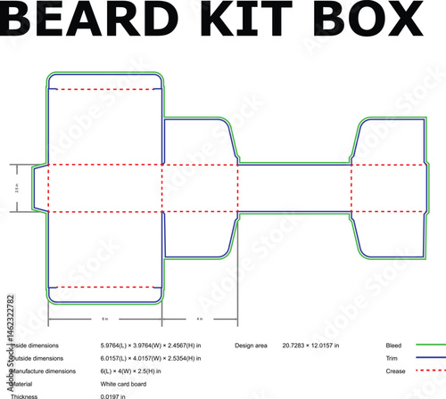 Blueprint design for a beard kit box packaging layout with dimensions and specifications