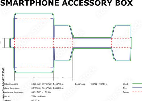 Smartphone accessory box design template with bleed trim crease for packaging illustration