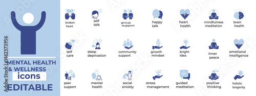Modern vector icons for mental health, wellness, therapy, and self-care clean, editable design for apps, web, and education